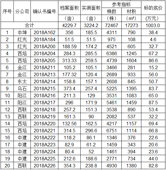 南宫国际(中国游)官方网站