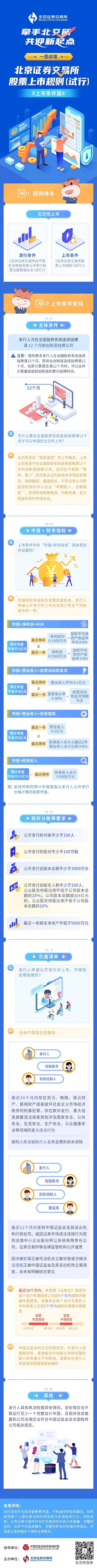 南宫国际(中国游)官方网站