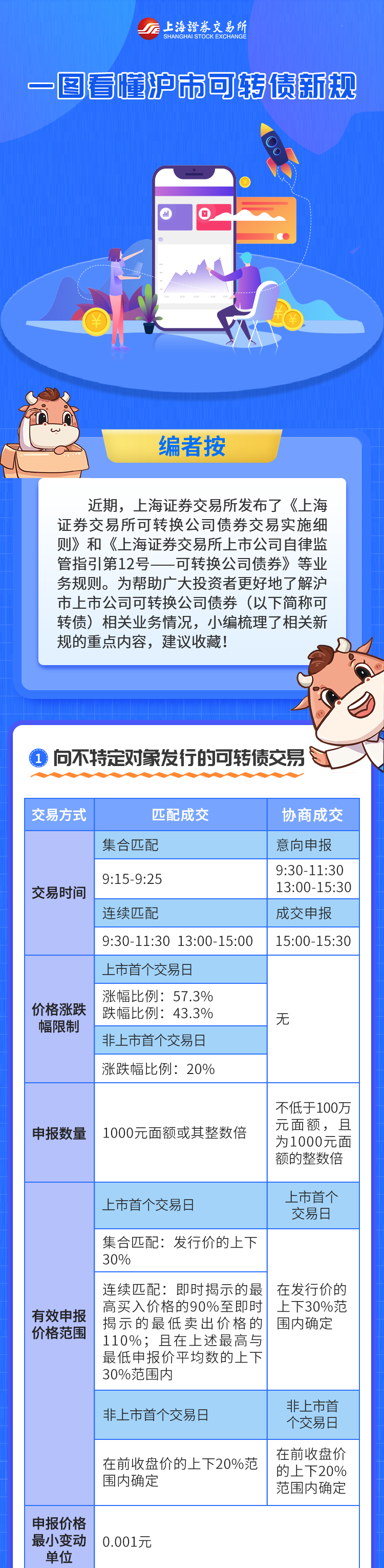 南宫国际(中国游)官方网站