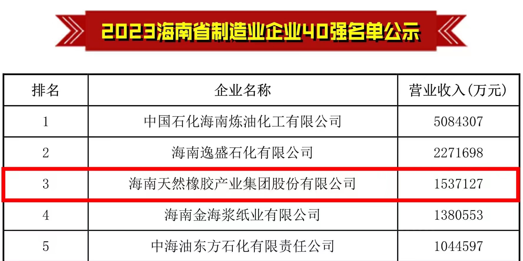 南宫国际(中国游)官方网站